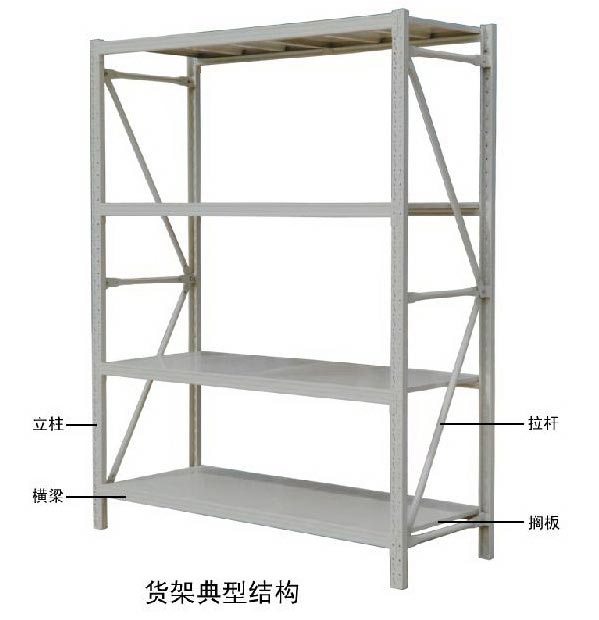 輕型庫房貨架